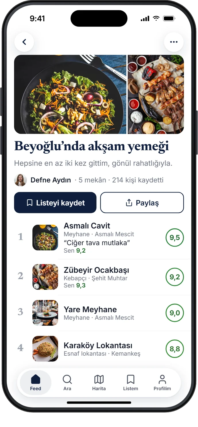 Favori listeni oluştur, arkadaşların görsün