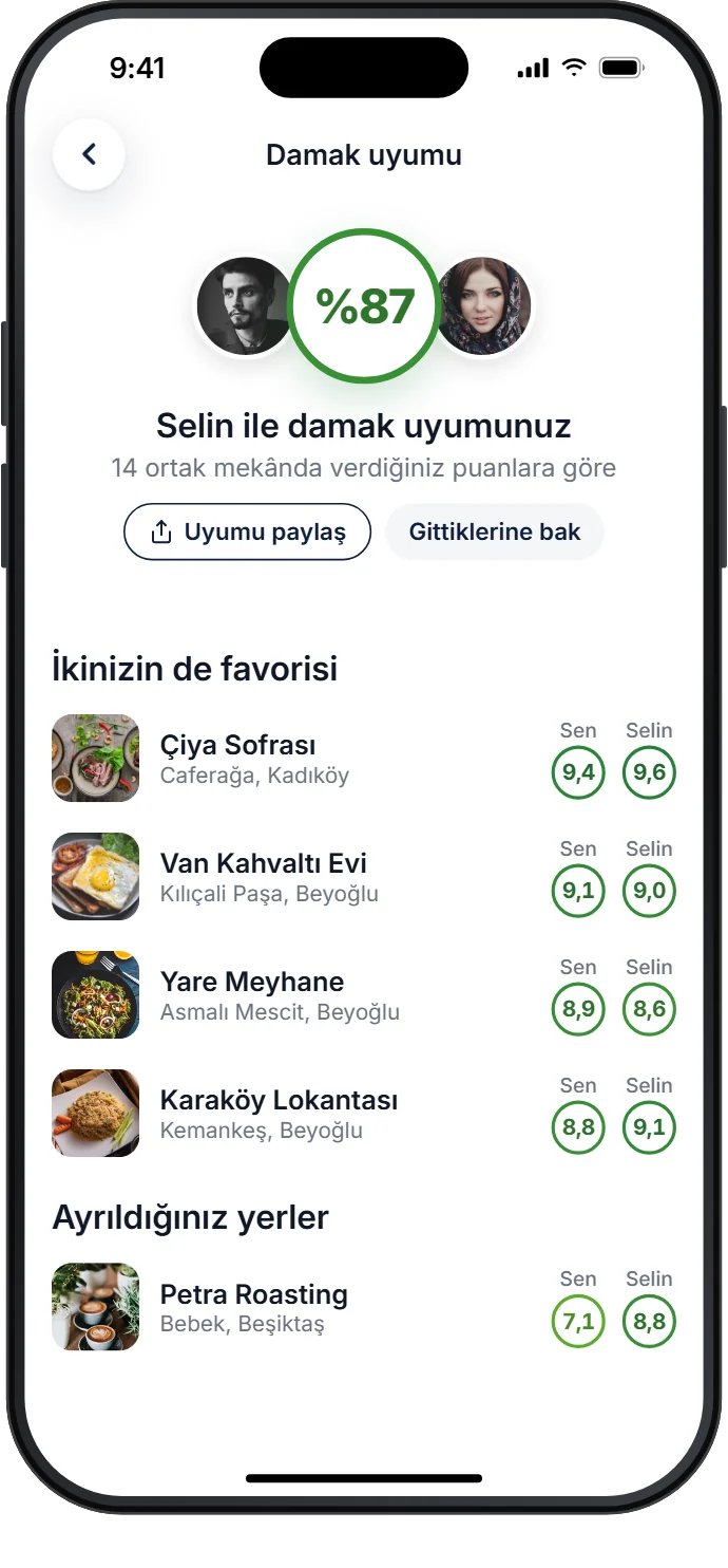 Zevkin kiminle uyuşuyor?